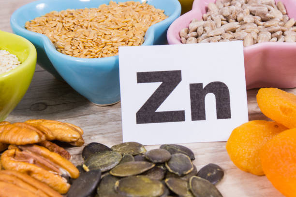 Read more about the article Unlocking the Vital Role of Zinc in the Body: Benefits, Sources, and Risks